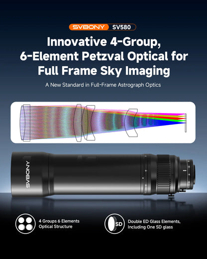 SVBONY SV580 — Lunette astrographe Petzval APO 80/360 f/4,5