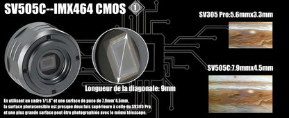 SV505C Farbkamera mit CMOS-Sensor IMX464 und HCG-Rauschunterdrückung