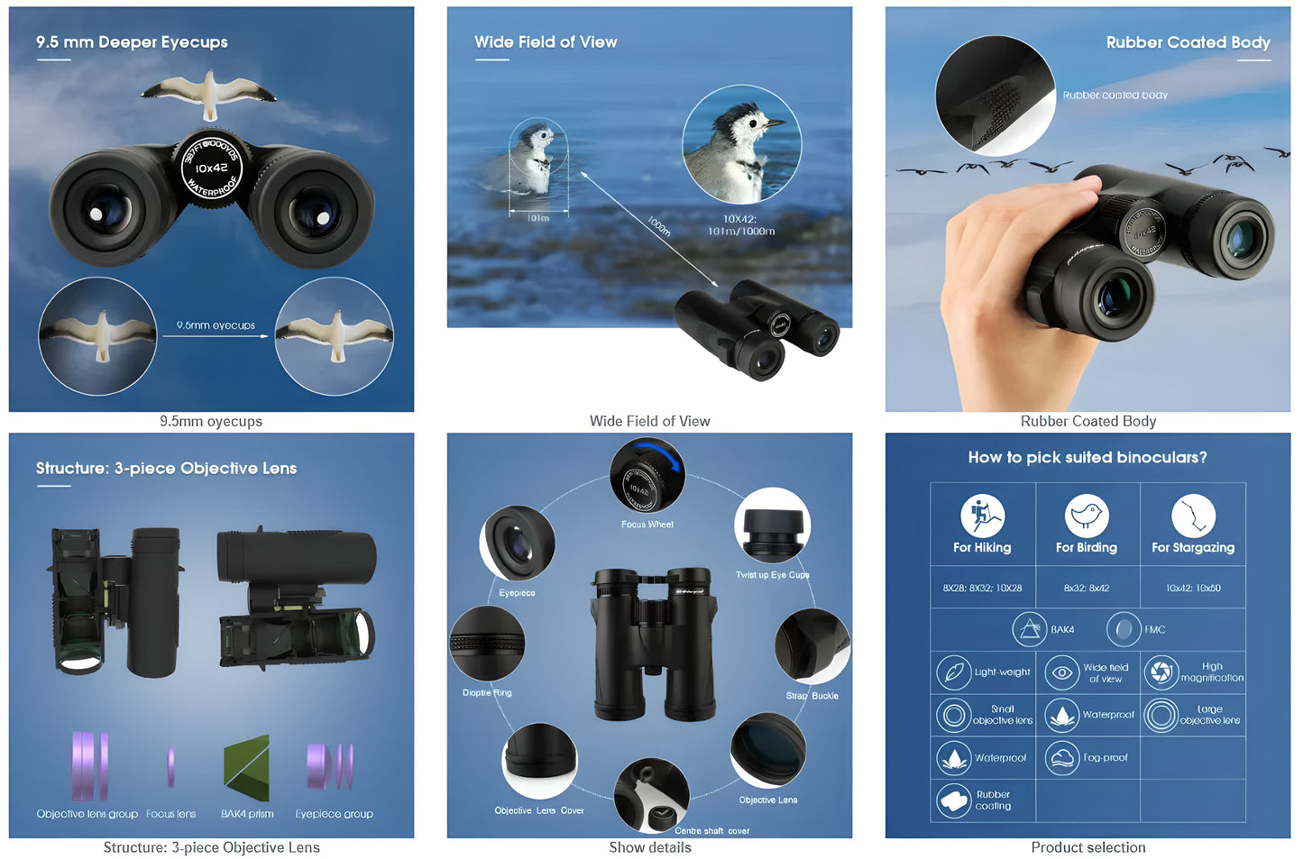 SV47 HD Binoculars with BAK4 Prisms and FMC Lenses for Hunting, Birdwatching, and Wildlife Observation - Svbony
