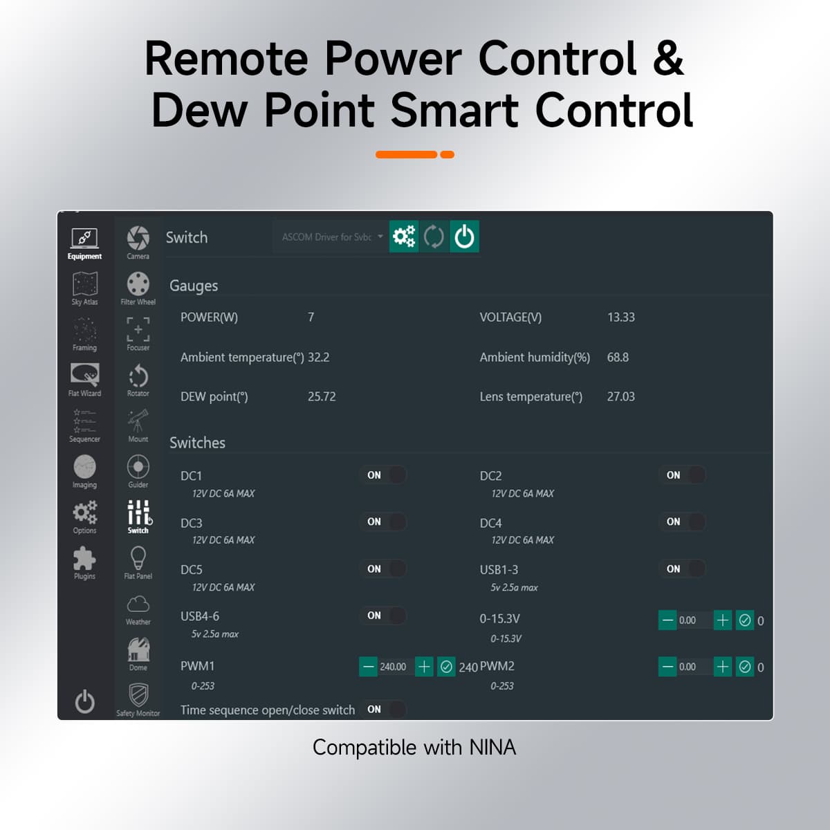 Contrôleur d’Alimentation à Distance SV241 pour l’Astronomie - SVBONY