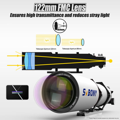 SVBONY SV550 APO Triplet Réfracteur OTA 122mm F7 - Astronomy Store