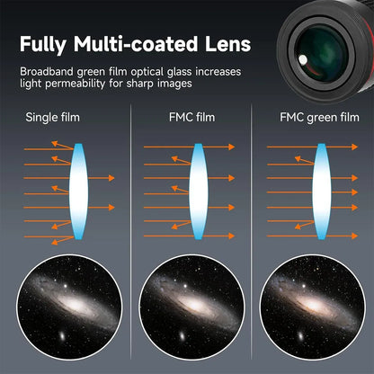 Oculaires Ultra Grand Angle 68° - 6mm, 9mm, 15mm, 20mm - SVBONY