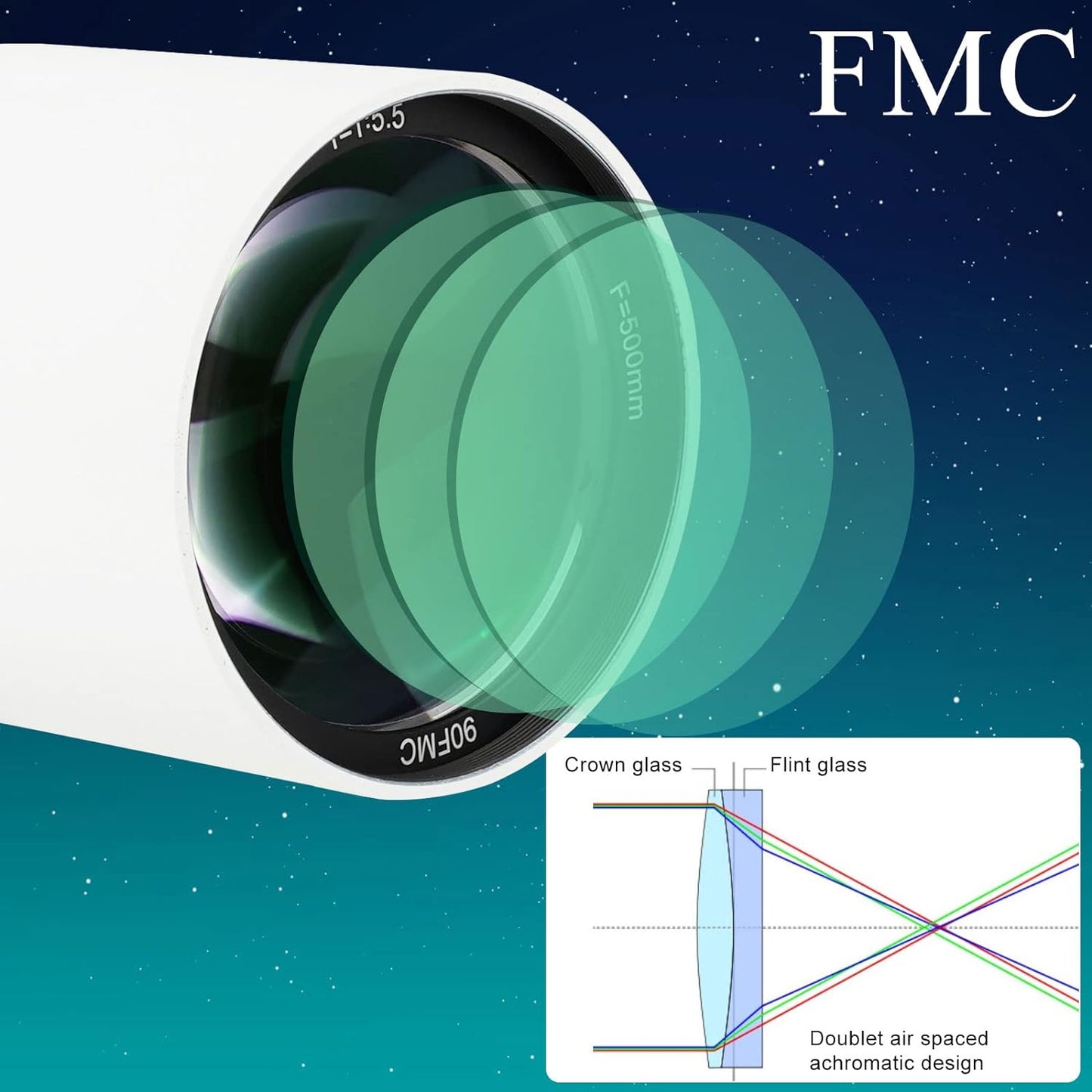 SV48P 90mm f/5.5 Astronomical Telescope - ED Lens and Dual Speed Focuser