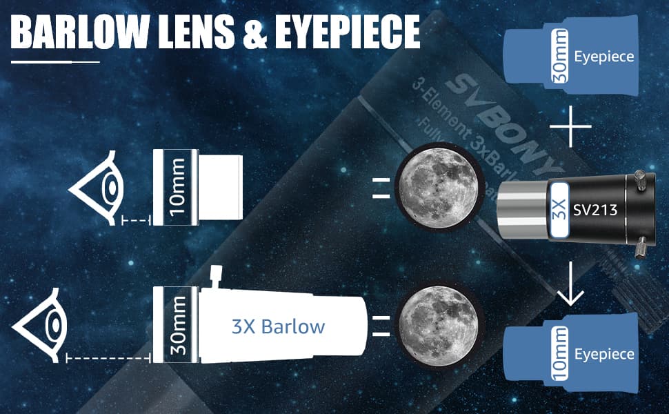 Lentille Barlow 3x SVBONY SV213 pour Observation Planétaire et Lunaire