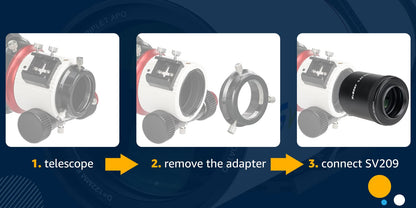 Réducteur de Focale 0.8X SV209 pour Télescope SV550 122mm f/7