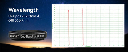 Filtre de Télescope 7nm Dual-Band 1.25 pouces pour Astrophotographie - SVBONY