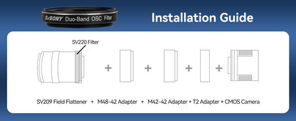 Filtre de Télescope 7nm Dual-Band 1.25 pouces pour Astrophotographie - SVBONY