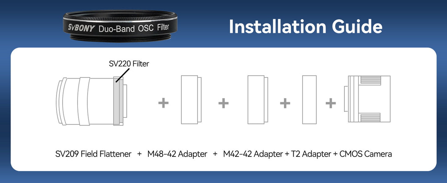 Filtre de Télescope 7nm Dual-Band 1.25 pouces pour Astrophotographie - SVBONY