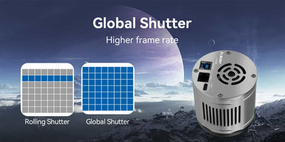 Caméra Mono SC432M IMX432 avec Obturateur Global pour Astrophotographie Solaire et Planétaire - SVBONY