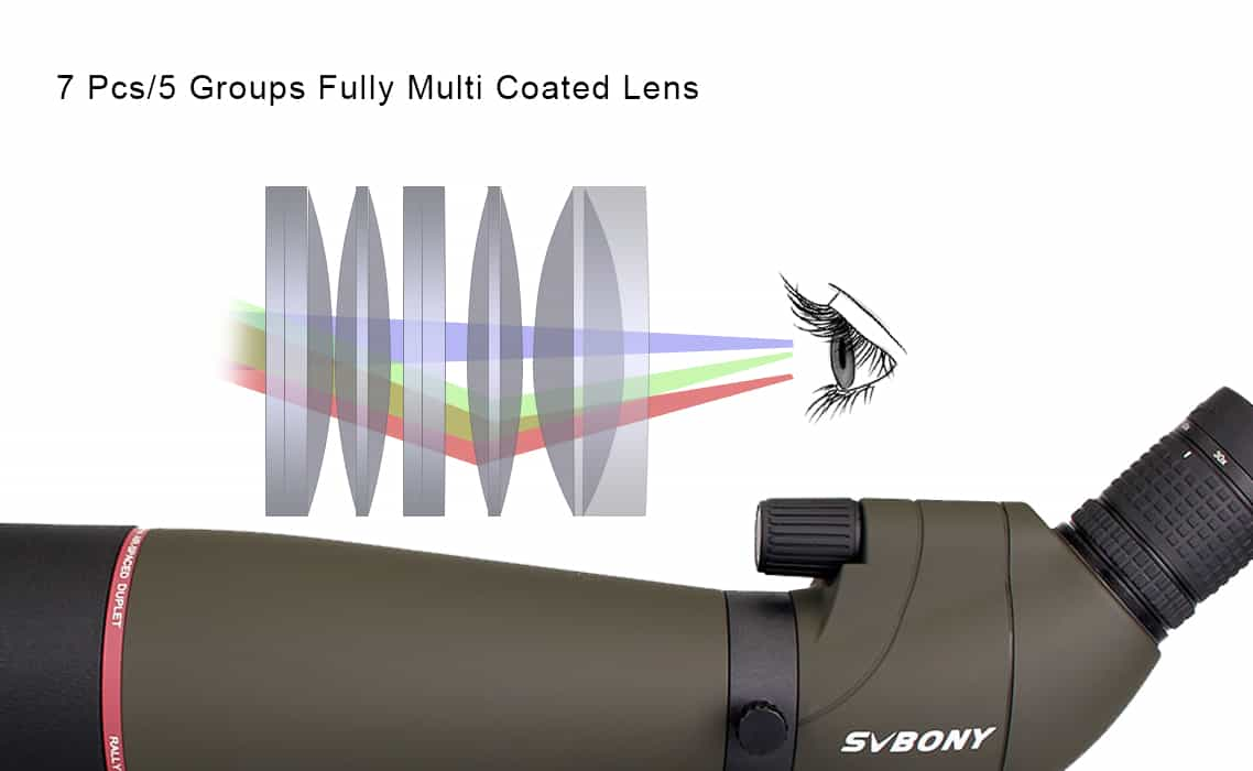 SV13 Spotting Scope with 20x-60x Magnification and 65mm and 80mm Objective Diameters