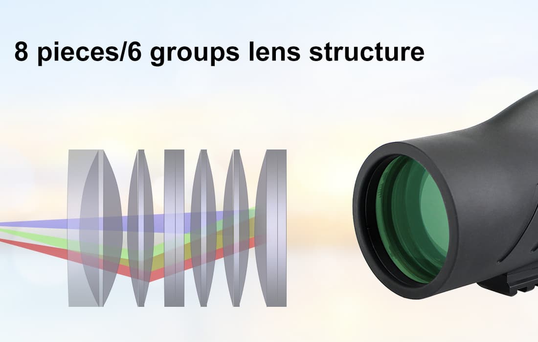 SV32 Monocular - Performance and Versatility in Outdoor Observation