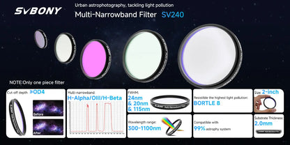 Filtre Nebuleuse Dual-Band 7nm pour Astrophotographie SVBONY 2 pouces