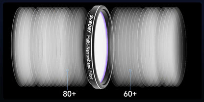 Filtre Nebuleuse Dual-Band 7nm pour Astrophotographie SVBONY 2 pouces