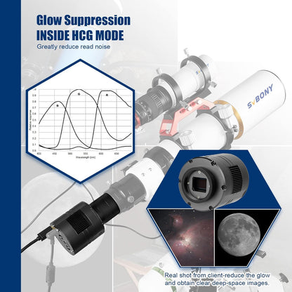 SV405CC Caméra Couleur Refroidie TEC 11.7MP - SVBONY - Astronomy Store