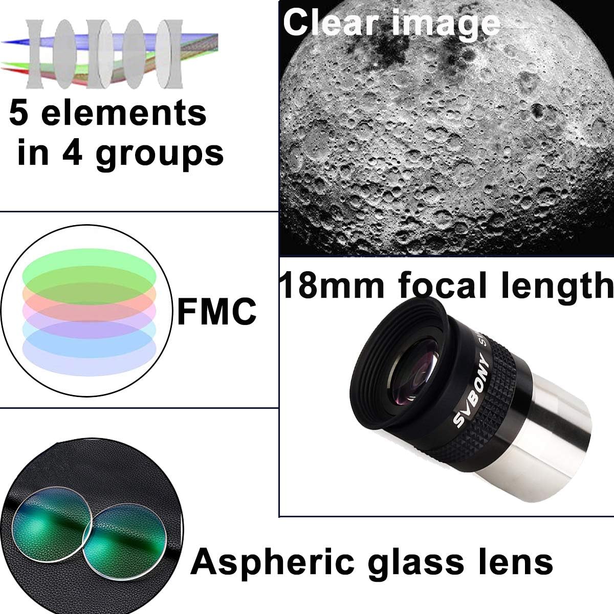 Ocular Super Grand Champ 34mm 72° do Obserwacji DSO - Svbony