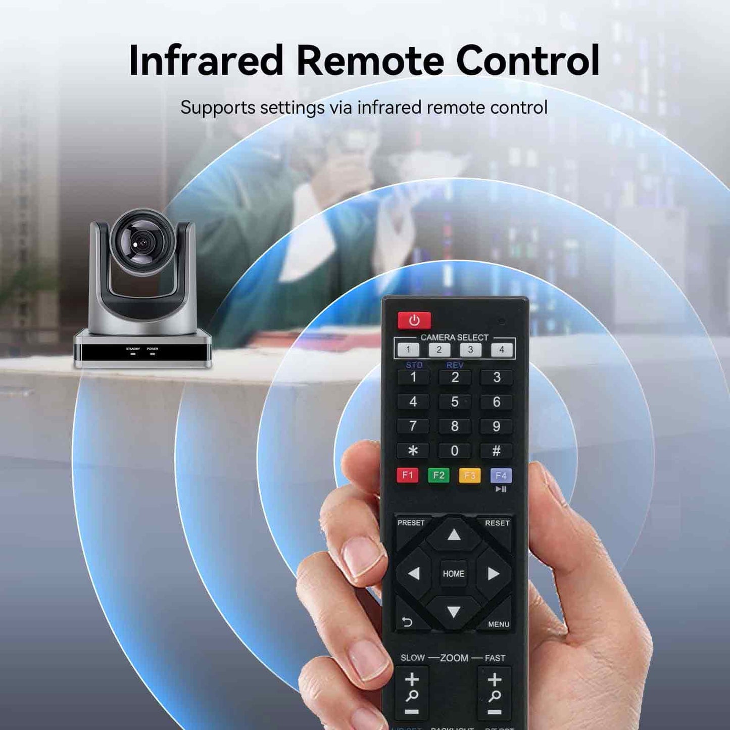 All-in-One SVPTZ HD 1080P Conference Camera with Audio - Svbony