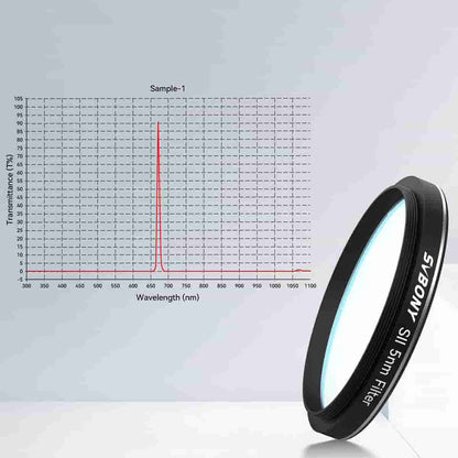 SII Filter 5nm 2" for Astrophotography - SVBONY