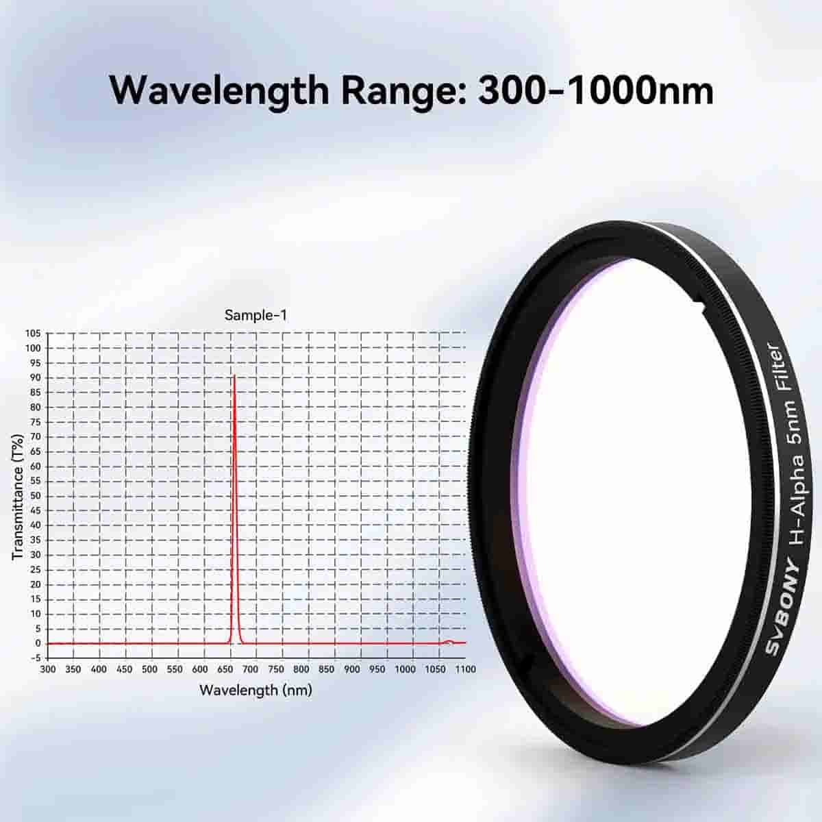 Filtre H-Alpha 5nm pour l'astronomie 2" - SVBONY