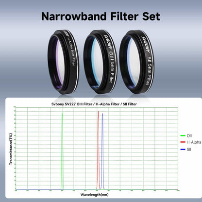 Filtre SII & OIII & H-Alpha pour l'astronomie SV227 - SVBONY