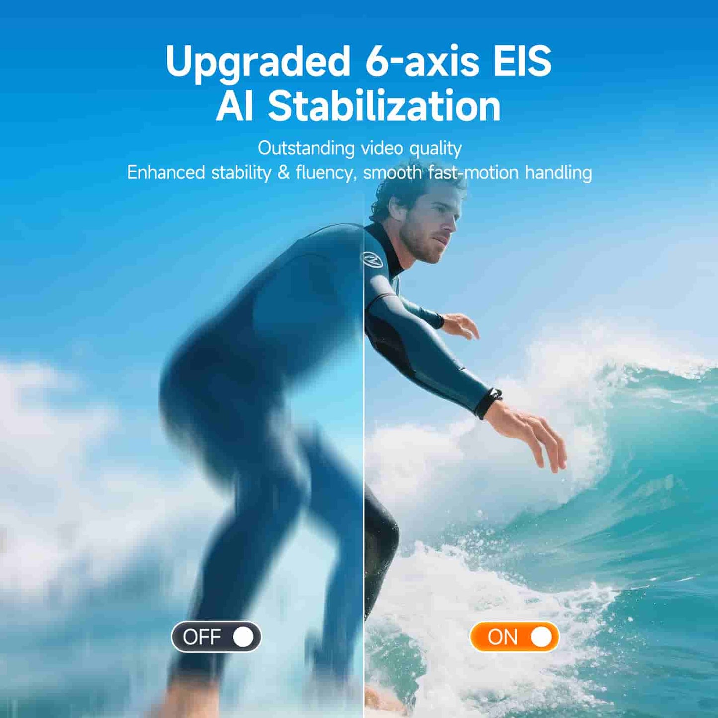 Caméra Sport Étanche ACT20 4K60fps Ultra HD avec Double Écran et Stabilisation - SVBONY