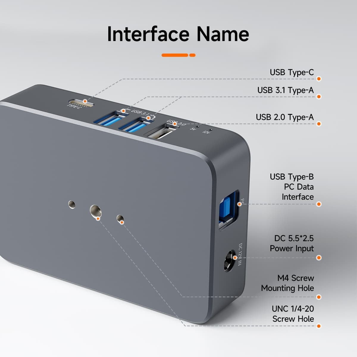 Boîtier d’alimentation 12 V et hub USB SVBONY SV241 W9193E