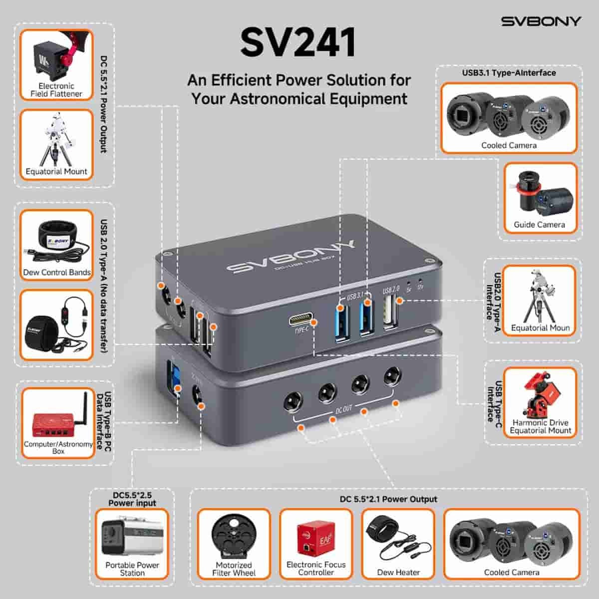 Boîtier d’alimentation 12 V et hub USB SVBONY SV241 W9193E