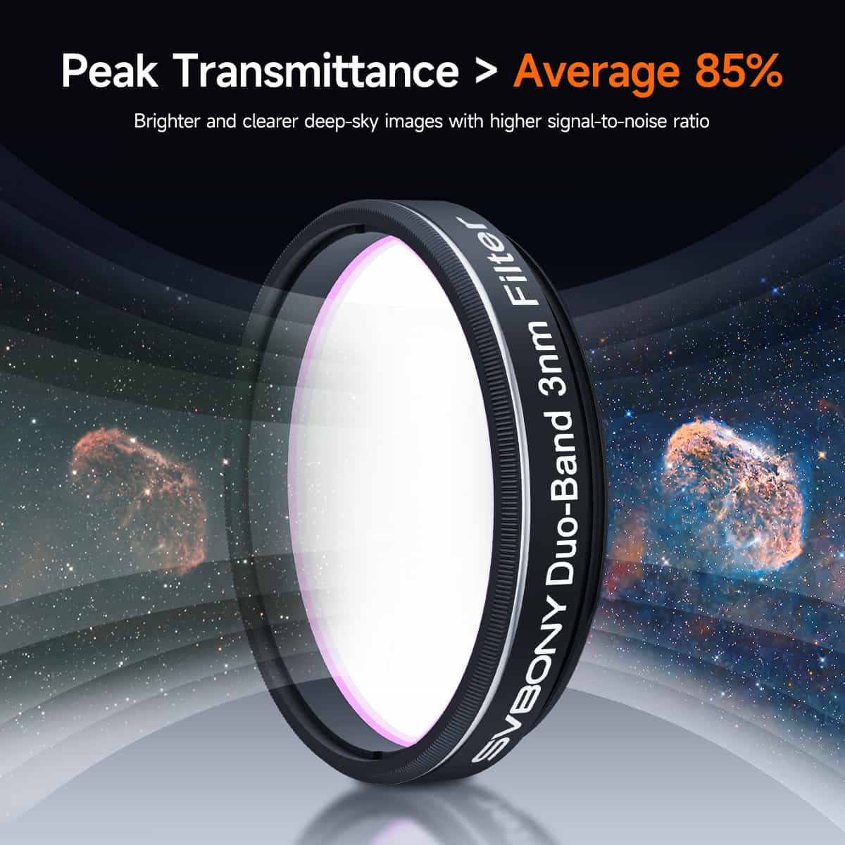 Filtre Duo-Bande H-Alpha & OIII 3nm pour l’Astrophotographie - SVBONY