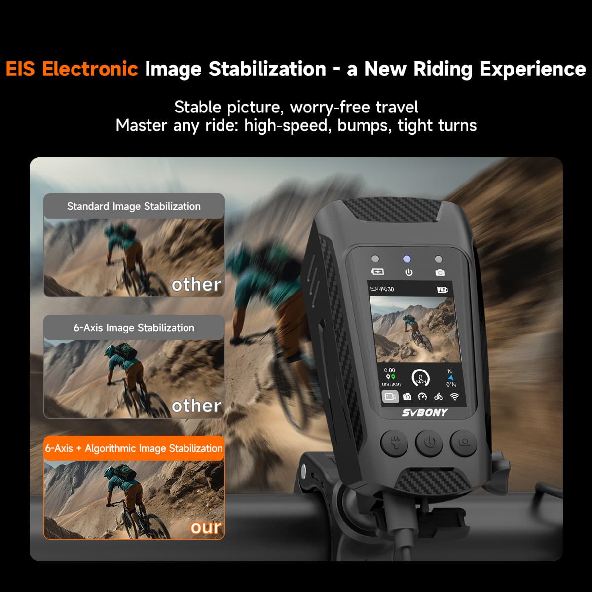 4K-Fahrradkamera SVGo C1 mit GPS, 6-Achsen-Stabilisierung und IPS-Display - SVBONY