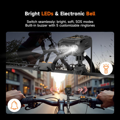 4K-Fahrradkamera SVGo C1 mit GPS, 6-Achsen-Stabilisierung und IPS-Display - SVBONY