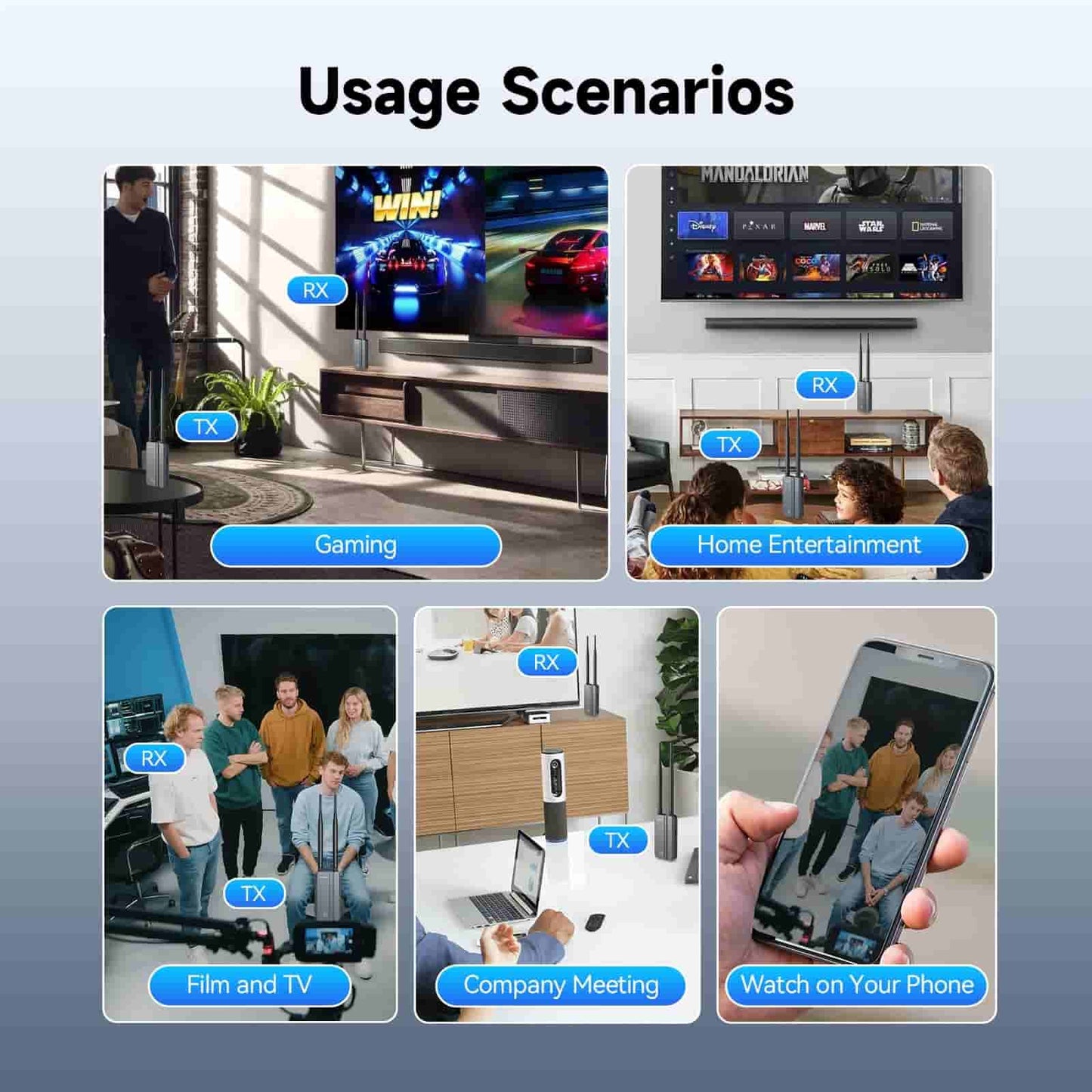 Réceptionner TransAir3 Système de Transmission Vidéo Sans Fil 1080P/60 fps – SVBONY