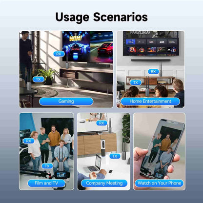 Réceptionner TransAir3 Système de Transmission Vidéo Sans Fil 1080P/60 fps – SVBONY
